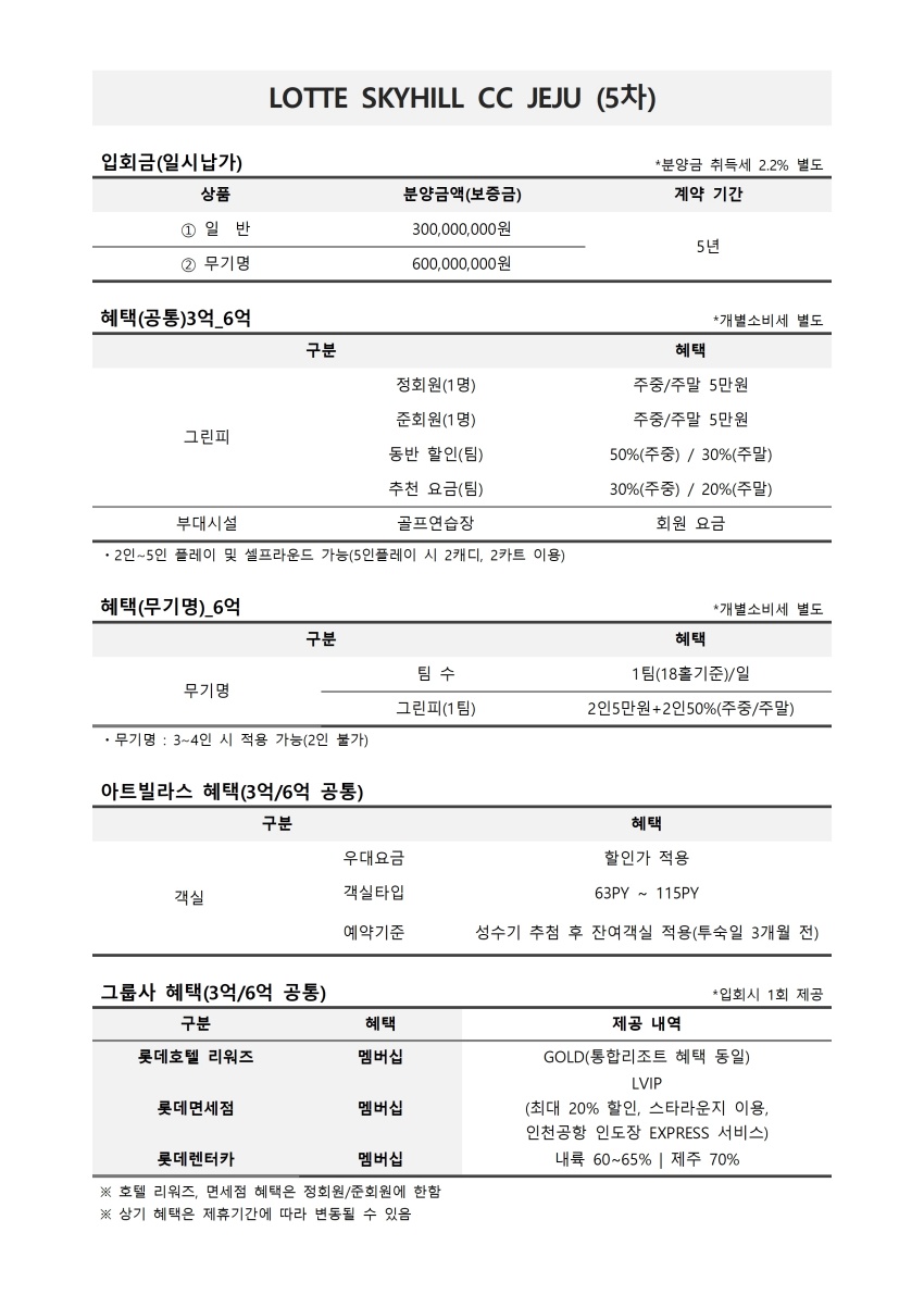 롯데스카이힐제주 5차001_resize.jpg